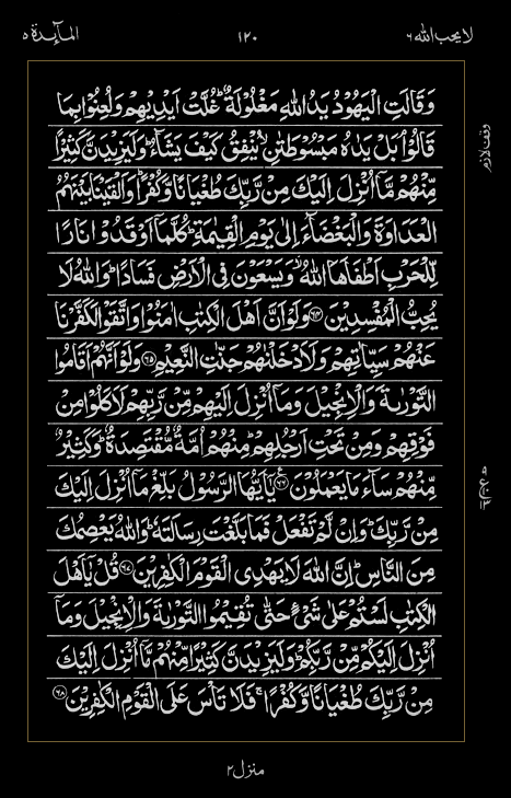 Quran Surah