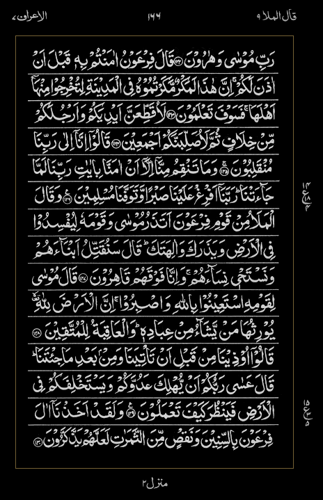 Quran Surah