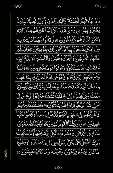 Quran Surah