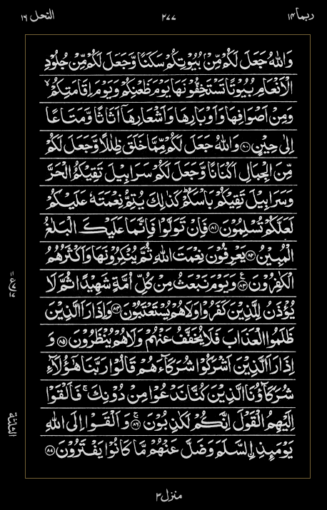 Quran Surah