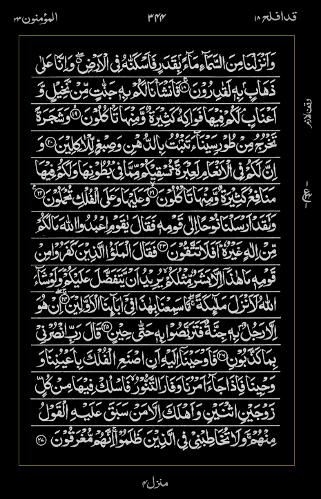 Quran Surah