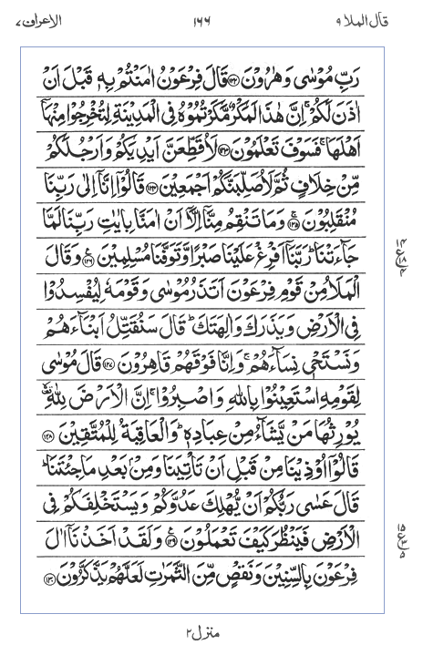 Quran Surah
