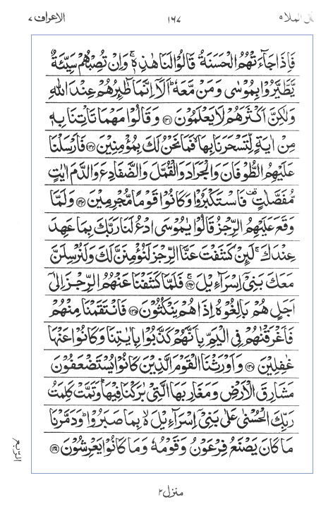 Quran Surah