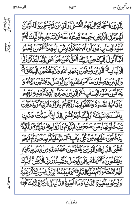 Quran Surah