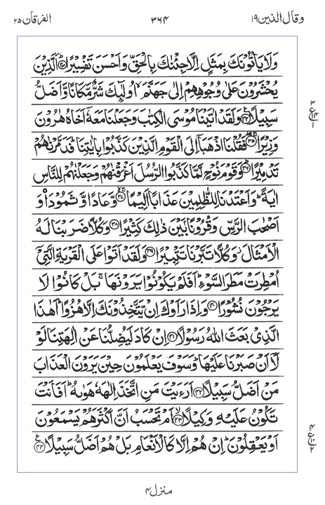 Quran Surah